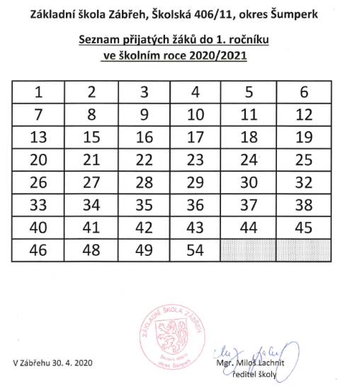 1ročník_přijatí.bmp, 777kB