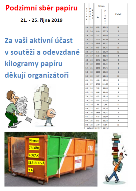 sběr.bmp, 855kB